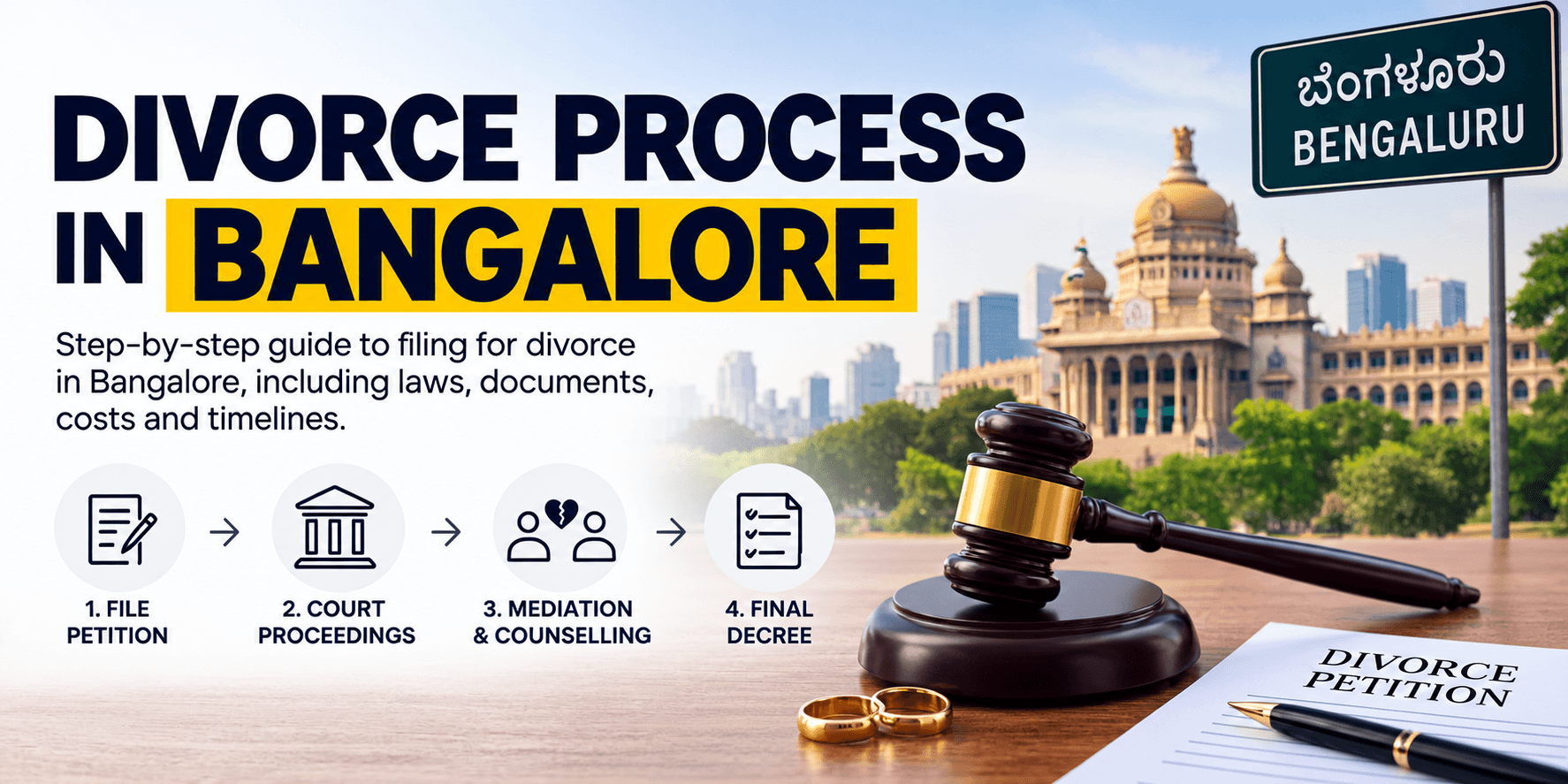 DIVORCE PROCESS IN BANGALORE