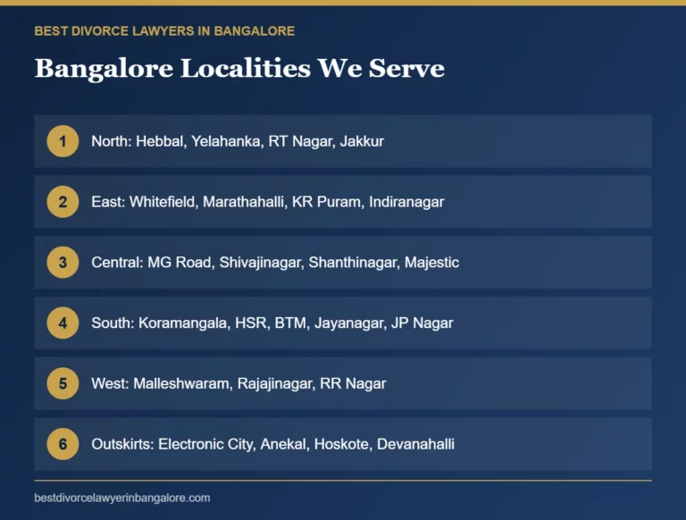 Bangalore localities we serve for divorce help, grouped by zone