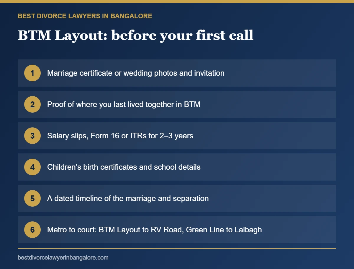 First-call checklist for divorce clients in BTM Layout, Bangalore
