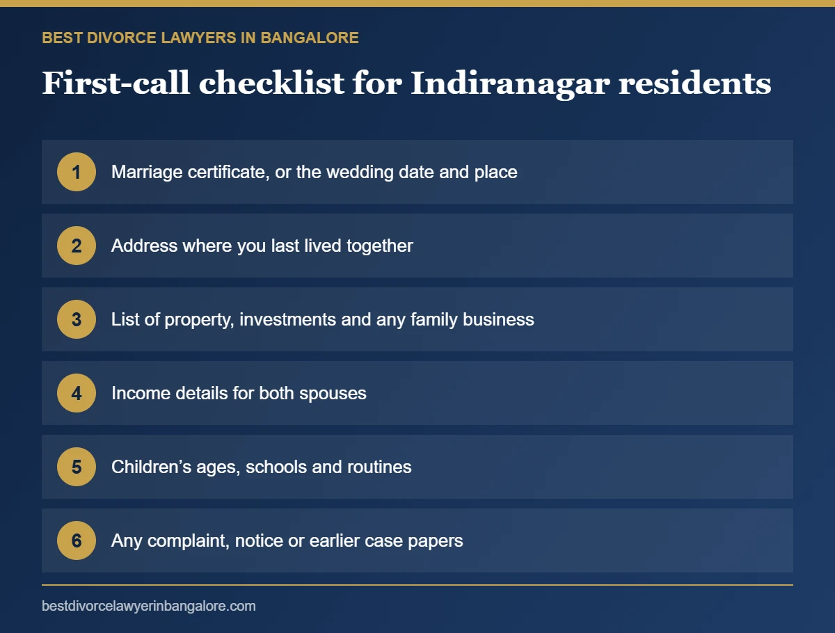 Checklist infographic for divorce clients from Indiranagar, Bangalore