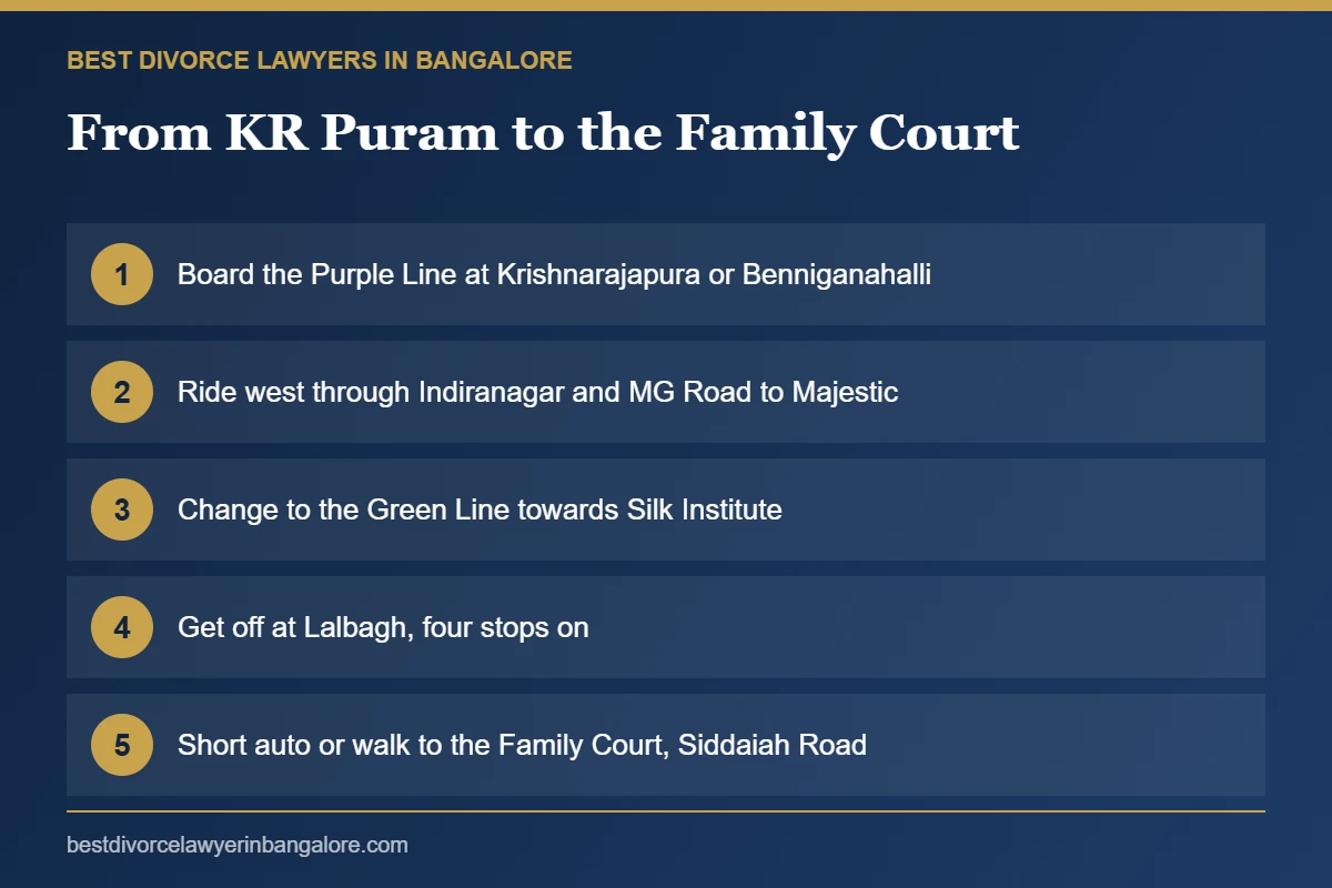 Infographic: metro route from KR Puram to the Family Court near Lalbagh, Bangalore