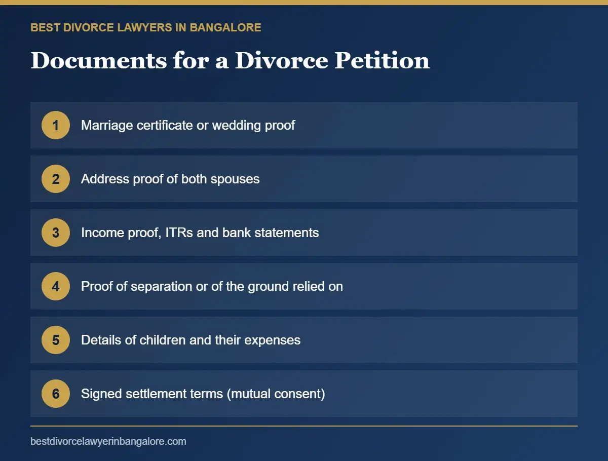 Checklist of documents needed to file a divorce petition in India