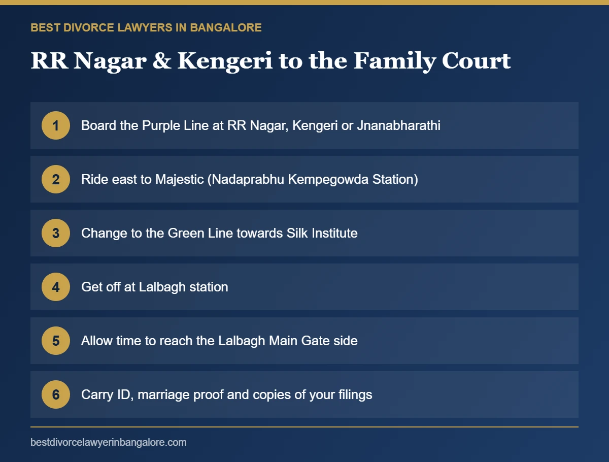 Steps from RR Nagar and Kengeri to the Bengaluru Family Court by Purple and Green Line metro
